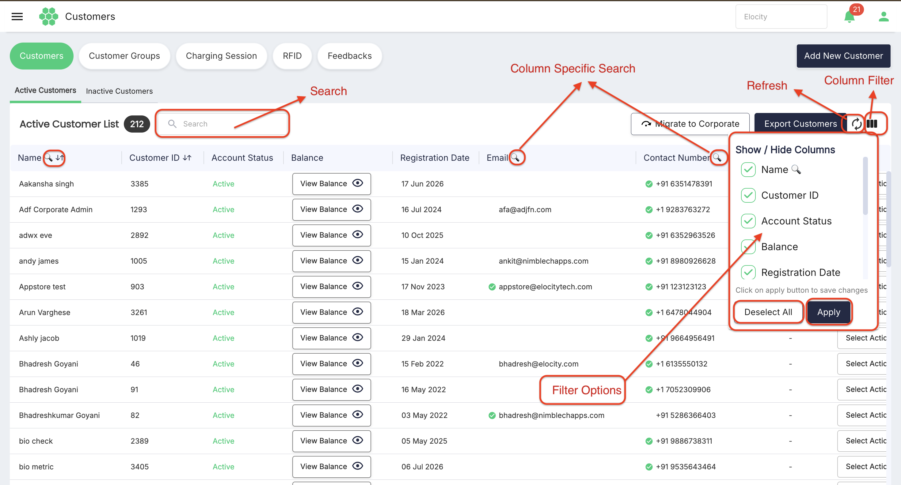 Customers Page