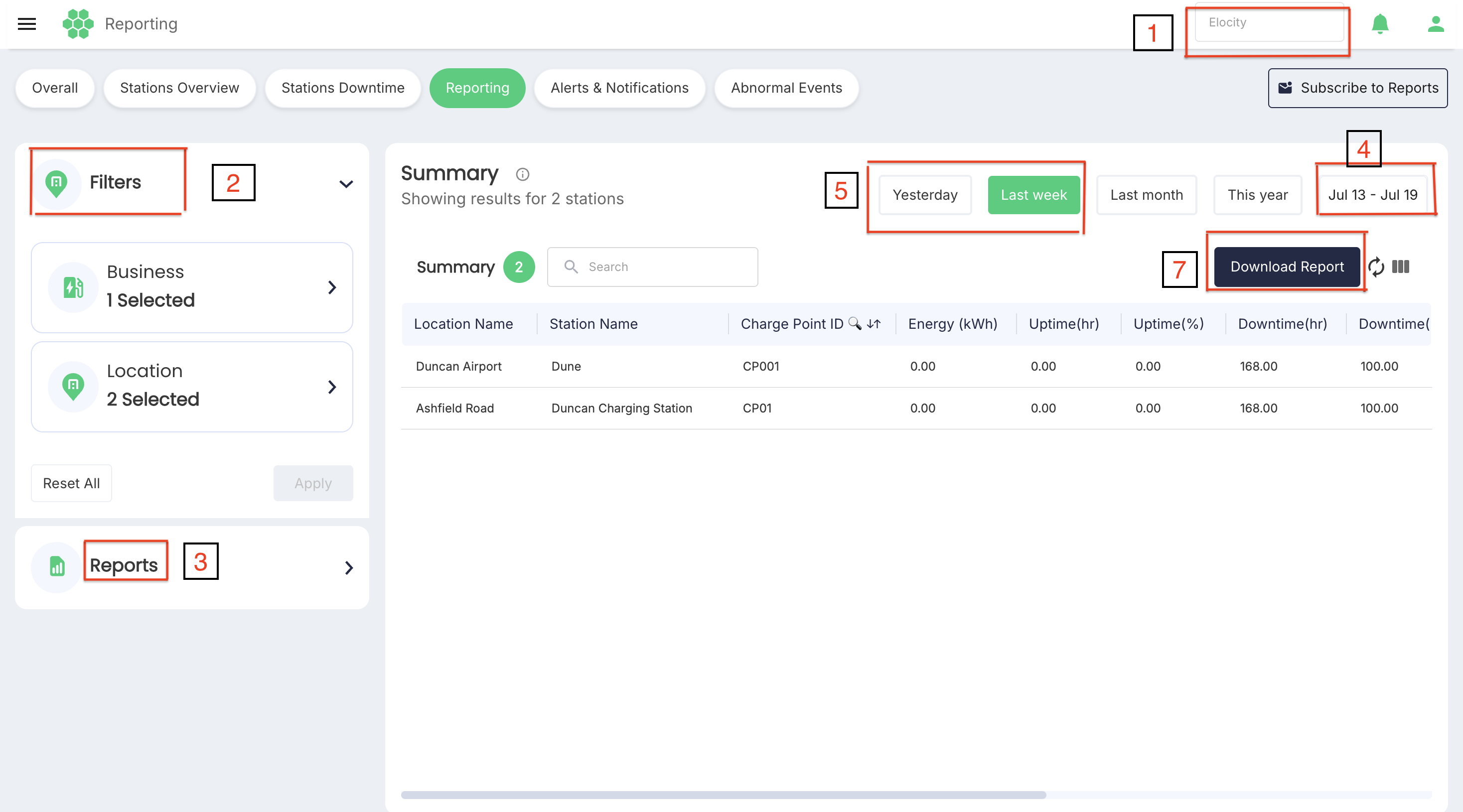 Download Reports