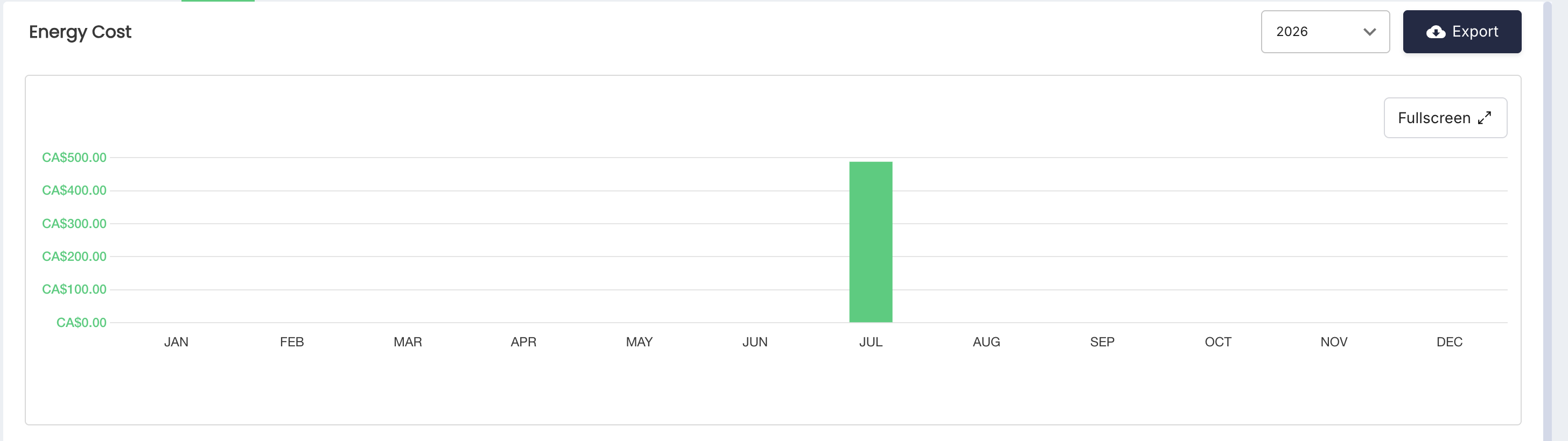 Energy Report