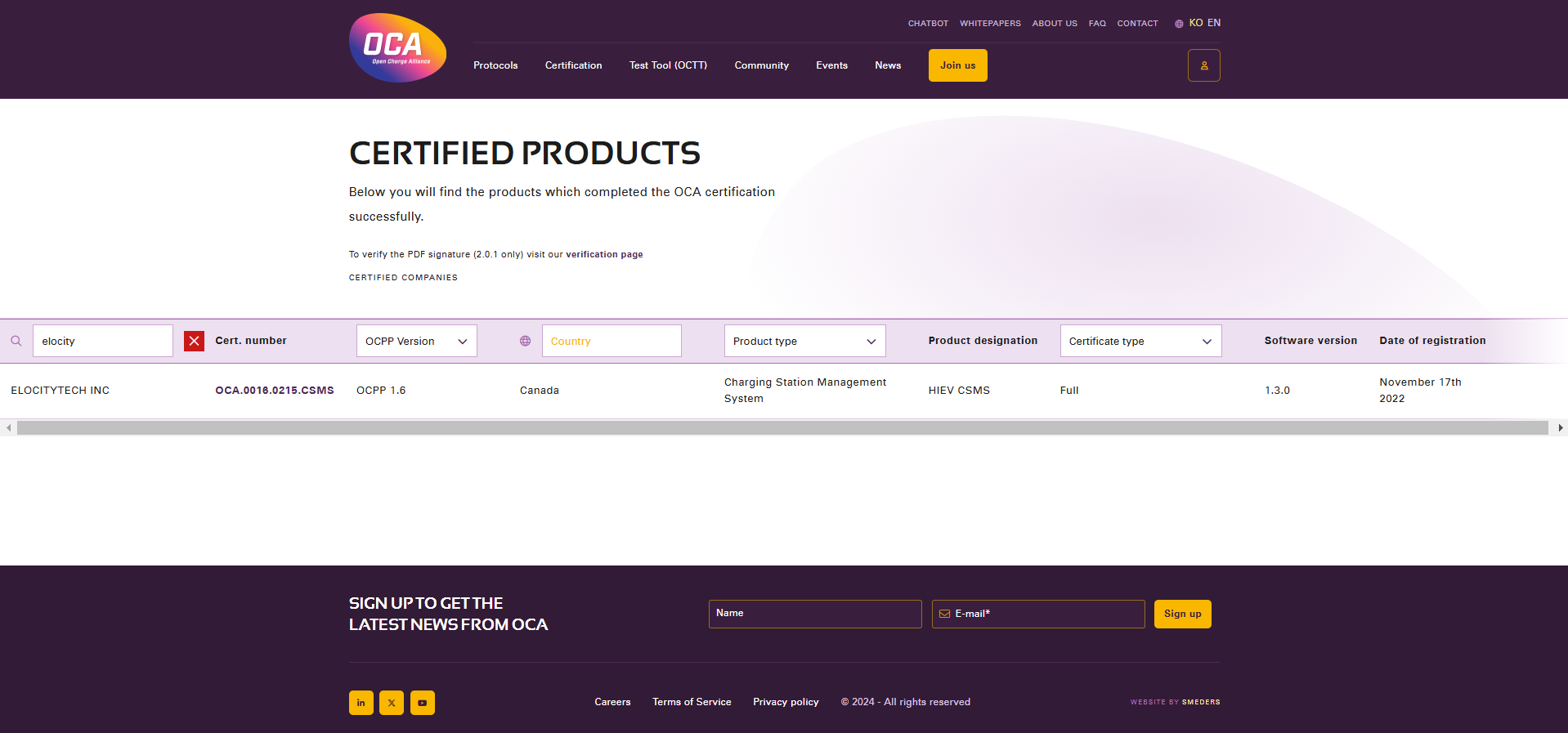OCPP Certifications