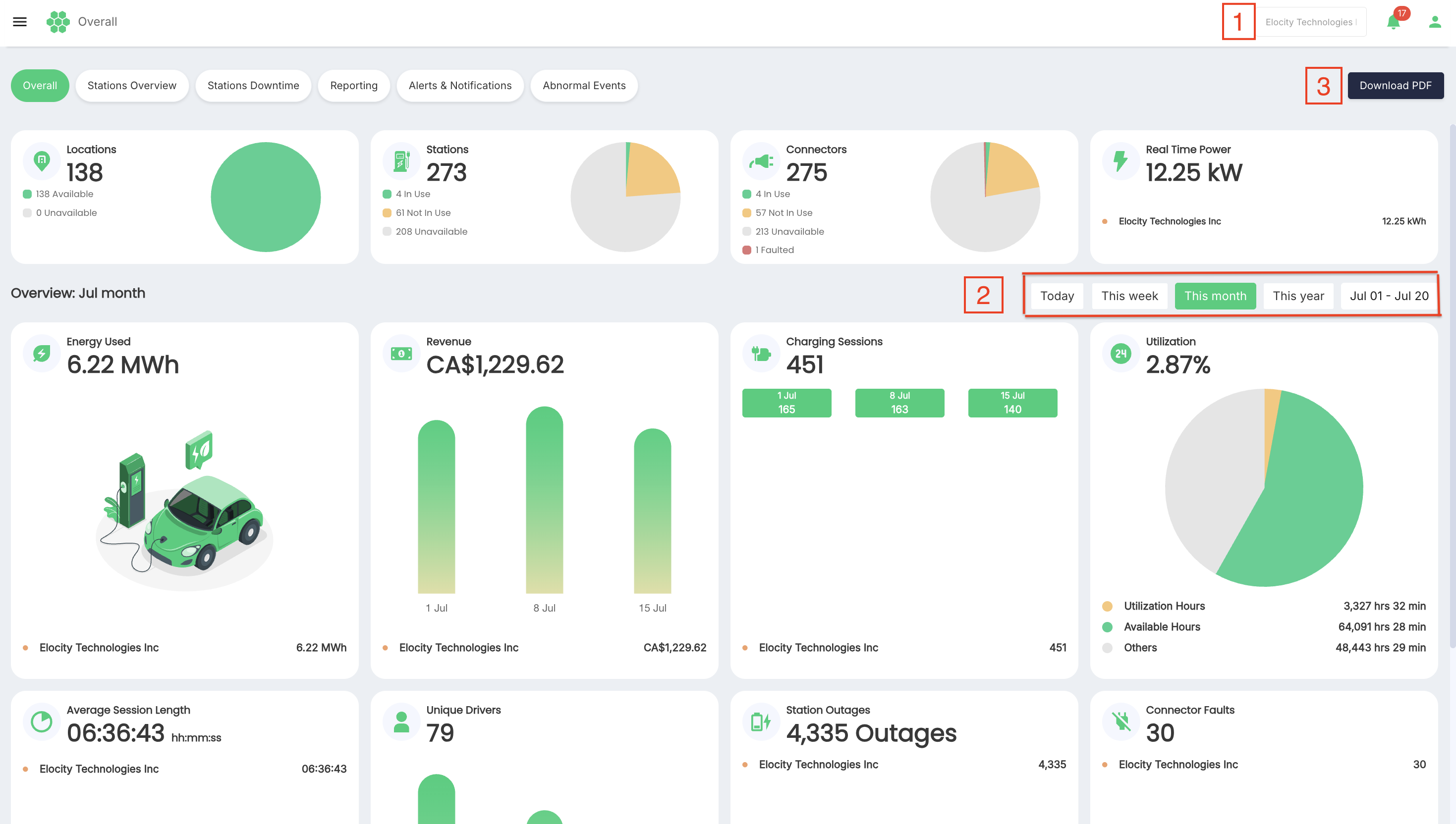 Page Controls