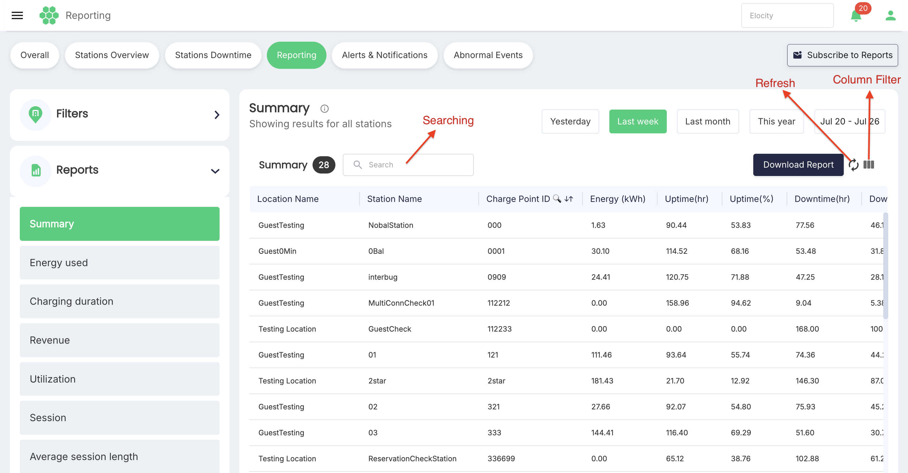 Reports Tools