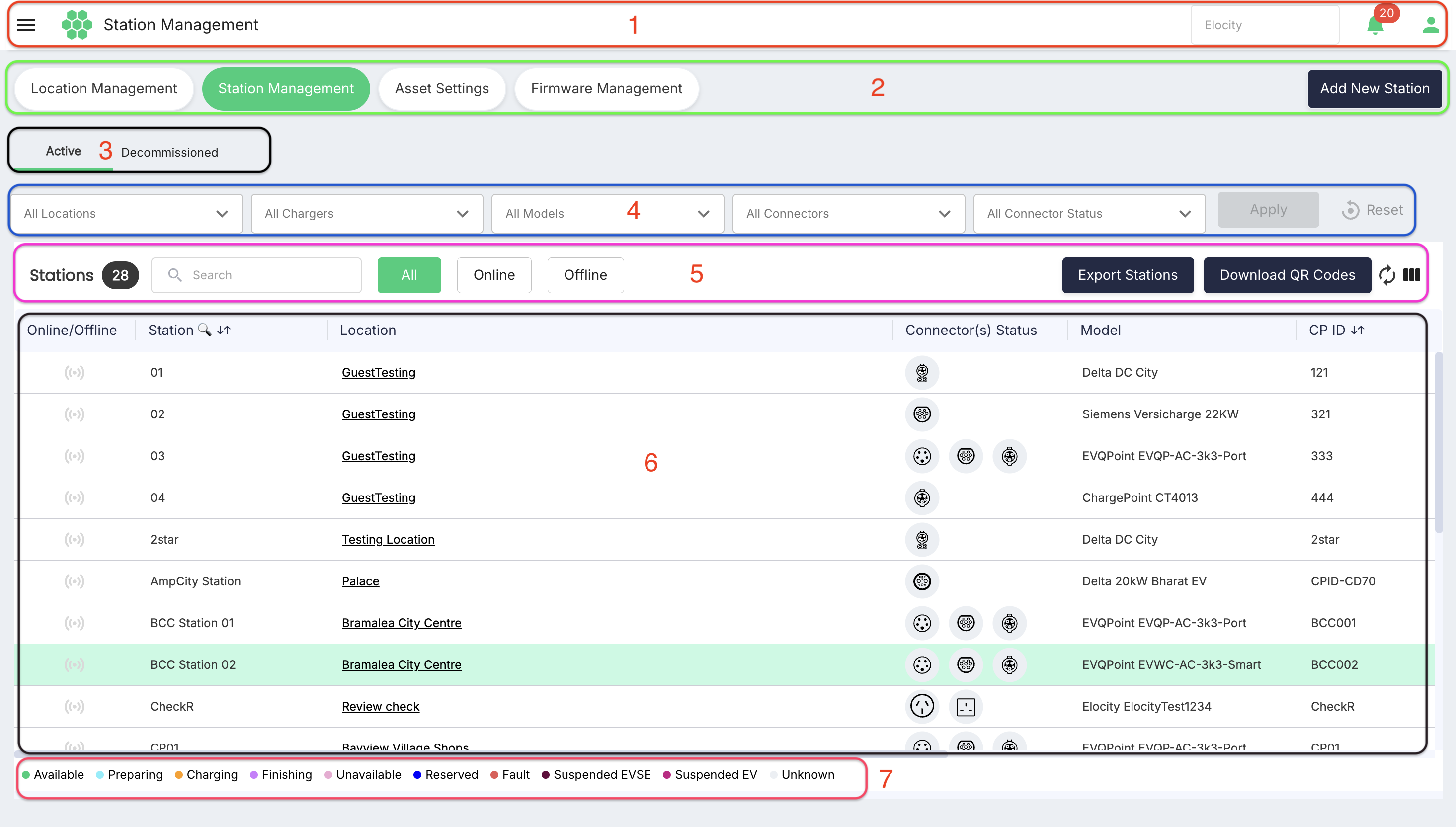 Station Management — Active station grid