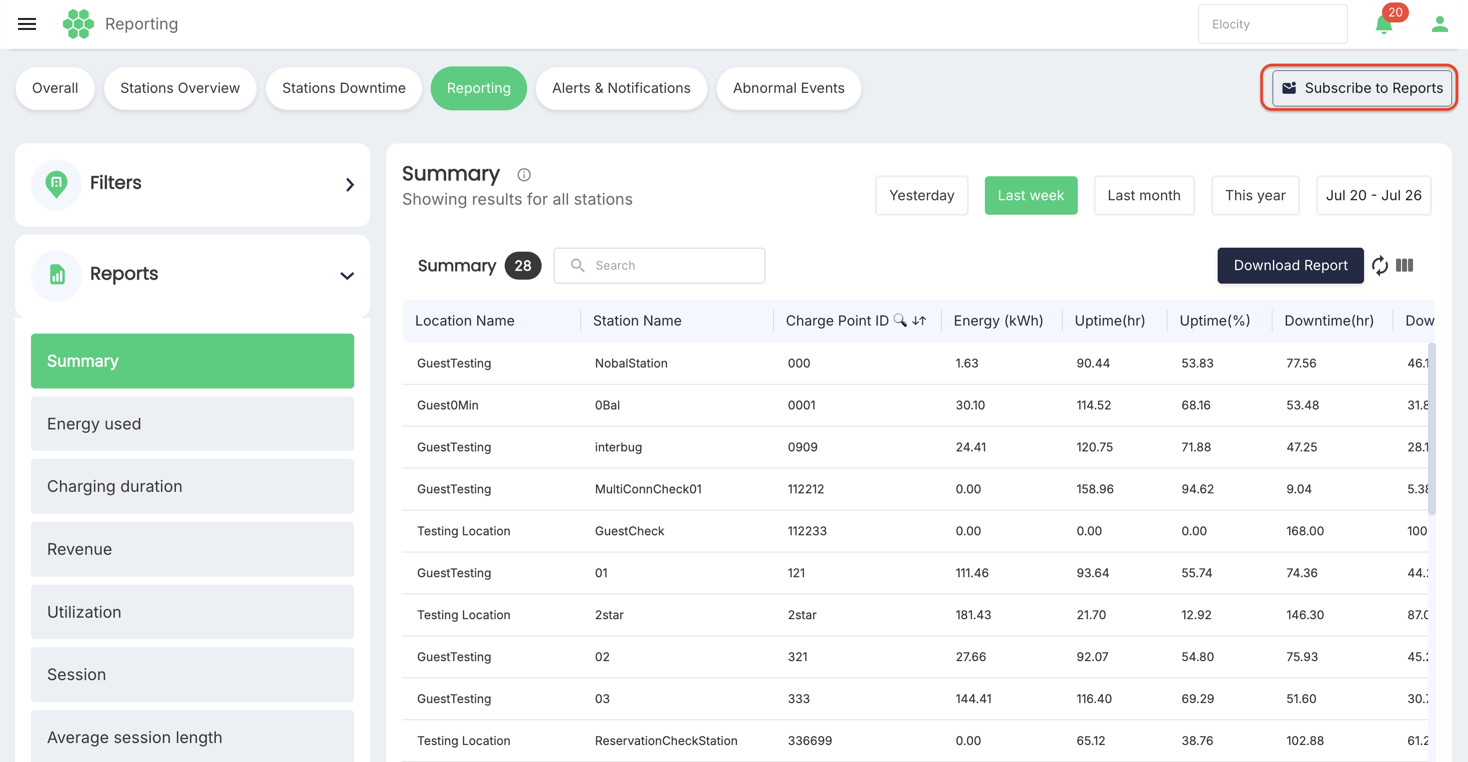 Subscribing to Reports