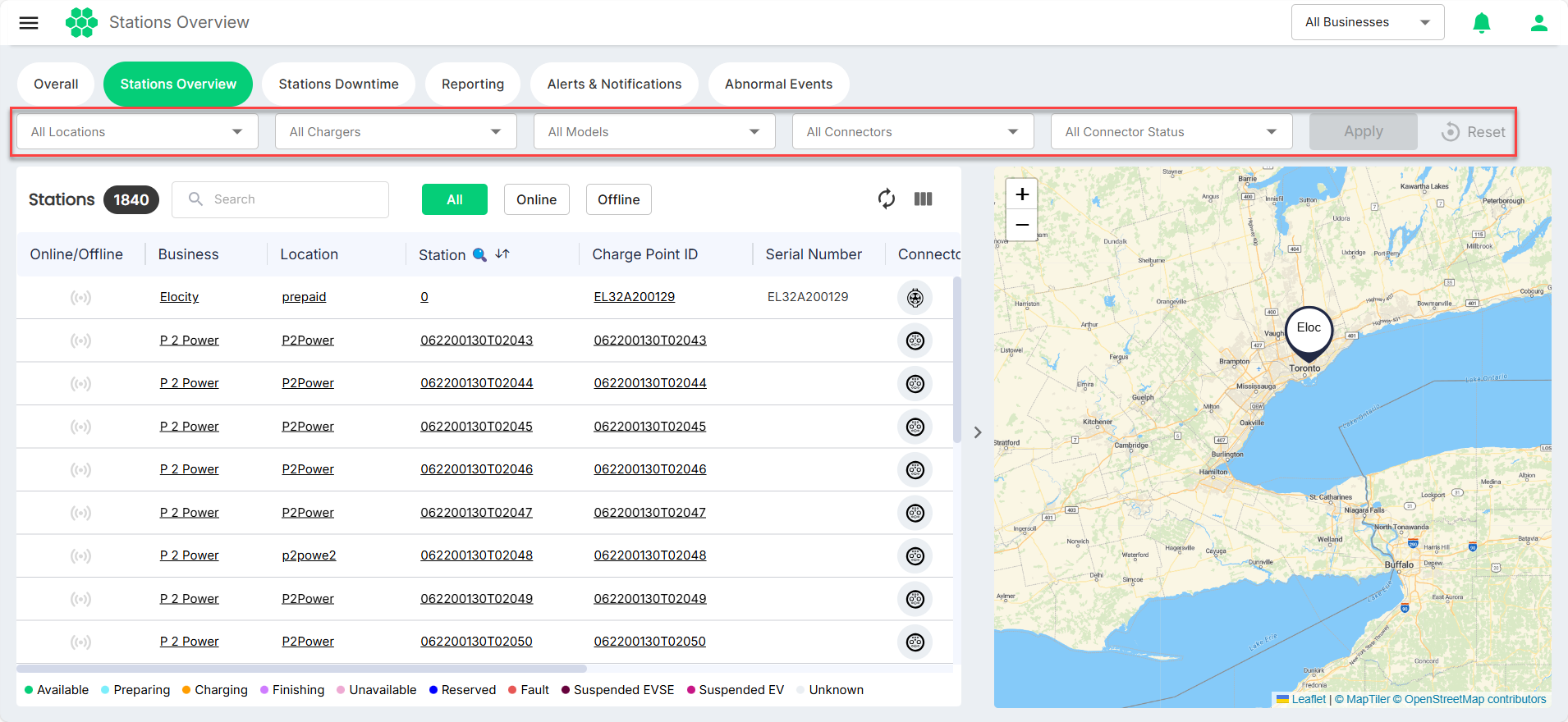 Filtering Data